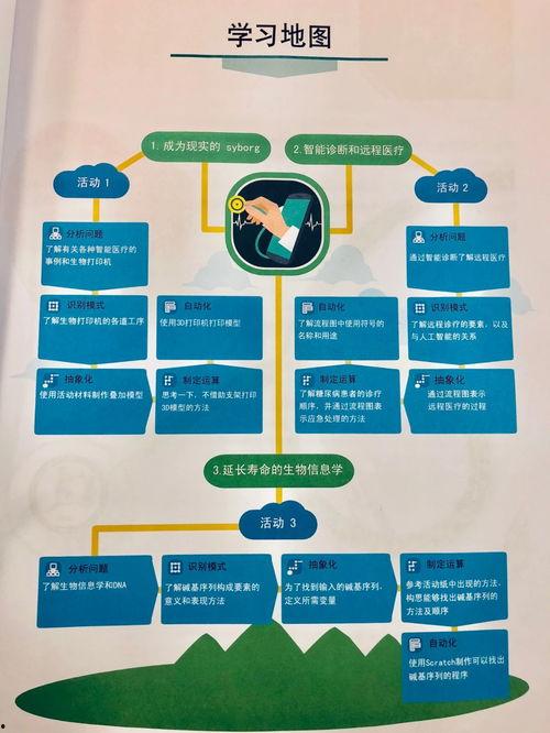 谷歌ai专家最新爆料,未来科技发展趋势深度解析